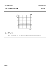 ͺ[name]Datasheet PDFļ7ҳ