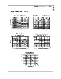 浏览型号BSR18A的Datasheet PDF文件第4页