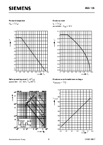 浏览型号BSS125的Datasheet PDF文件第5页