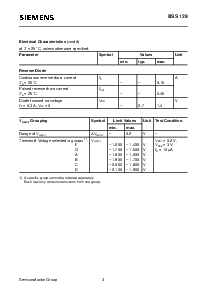 ͺ[name]Datasheet PDFļ3ҳ