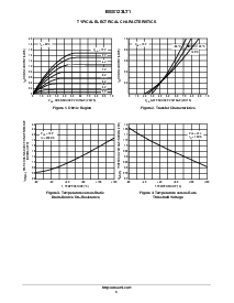 浏览型号BSS123LT1G的Datasheet PDF文件第3页