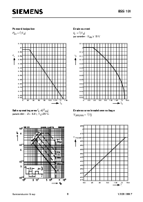 ͺ[name]Datasheet PDFļ5ҳ