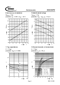 ͺ[name]Datasheet PDFļ6ҳ