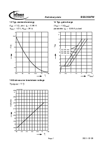 ͺ[name]Datasheet PDFļ7ҳ