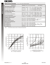 浏览型号BSS123-7的Datasheet PDF文件第2页