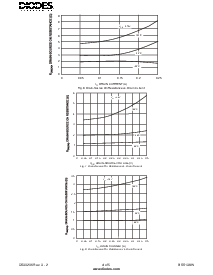 ͺ[name]Datasheet PDFļ4ҳ