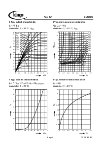 ͺ[name]Datasheet PDFļ5ҳ
