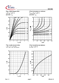 ͺ[name]Datasheet PDFļ5ҳ