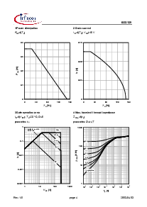 ͺ[name]Datasheet PDFļ4ҳ