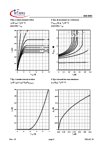 ͺ[name]Datasheet PDFļ5ҳ