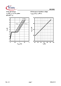 ͺ[name]Datasheet PDFļ7ҳ