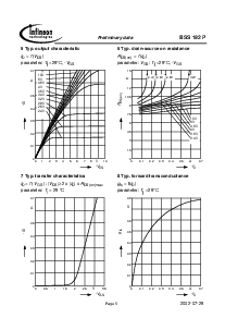 ͺ[name]Datasheet PDFļ5ҳ