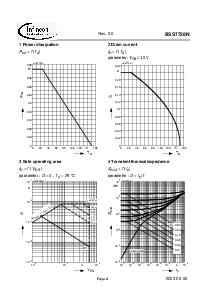 ͺ[name]Datasheet PDFļ4ҳ