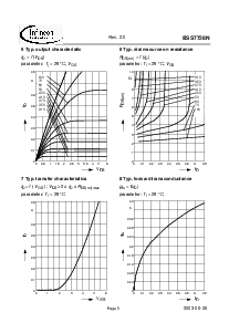 ͺ[name]Datasheet PDFļ5ҳ