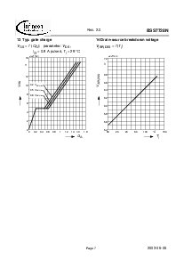 ͺ[name]Datasheet PDFļ7ҳ