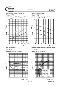 ͺ[name]Datasheet PDFļ7ҳ