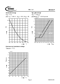 浏览型号BSS83的Datasheet PDF文件第8页