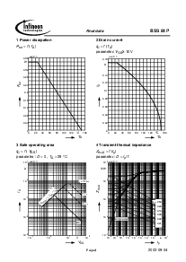 ͺ[name]Datasheet PDFļ4ҳ