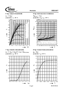 ͺ[name]Datasheet PDFļ5ҳ