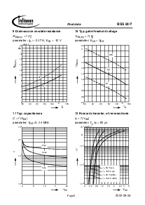 ͺ[name]Datasheet PDFļ6ҳ