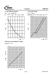 浏览型号BSS84P的Datasheet PDF文件第7页