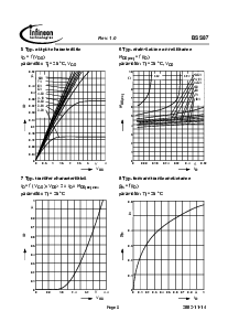 浏览型号BSS87的Datasheet PDF文件第5页