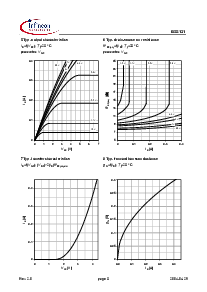 ͺ[name]Datasheet PDFļ5ҳ