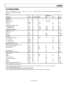 ����ͺ�[name]��Datasheet PDF�ļ���3ҳ