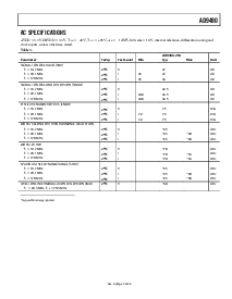 ����ͺ�[name]��Datasheet PDF�ļ���5ҳ