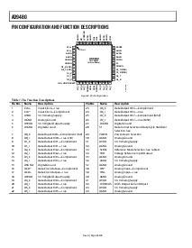 ����ͺ�[name]��Datasheet PDF�ļ���8ҳ