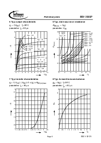 ͺ[name]Datasheet PDFļ5ҳ