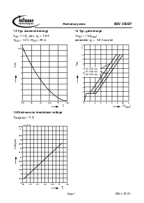 ͺ[name]Datasheet PDFļ7ҳ