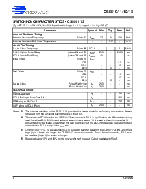 ͺ[name]Datasheet PDFļ8ҳ