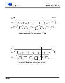 ͺ[name]Datasheet PDFļ9ҳ