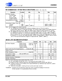 ͺ[name]Datasheet PDFļ9ҳ