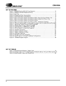 ͺ[name]Datasheet PDFļ4ҳ