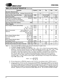 ͺ[name]Datasheet PDFļ6ҳ