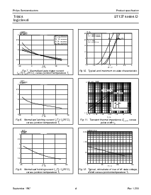 浏览型号BT137-500D的Datasheet PDF文件第4页