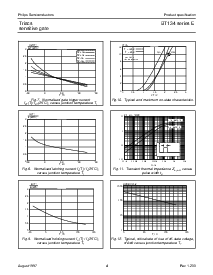 浏览型号BT134-800E的Datasheet PDF文件第4页