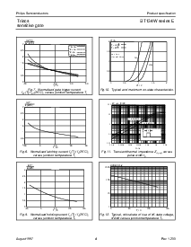 浏览型号BT134W-600E的Datasheet PDF文件第4页