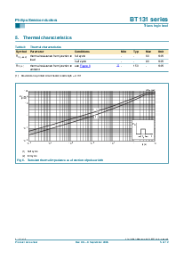 浏览型号BT131-600E的Datasheet PDF文件第5页