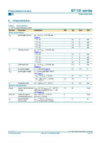 浏览型号BT131-600E的Datasheet PDF文件第6页