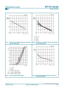 ͺ[name]Datasheet PDFļ7ҳ