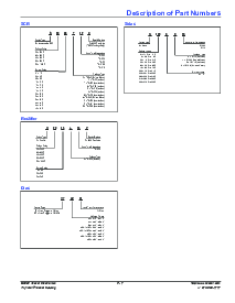 浏览型号BT137F-800的Datasheet PDF文件第11页