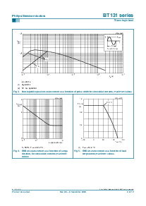 浏览型号BT131-600的Datasheet PDF文件第4页