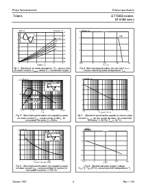 ͺ[name]Datasheet PDFļ3ҳ