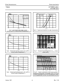 浏览型号BT136X-800的Datasheet PDF文件第4页