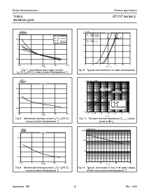 浏览型号BT137-800E的Datasheet PDF文件第4页