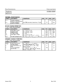 ͺ[name]Datasheet PDFļ2ҳ