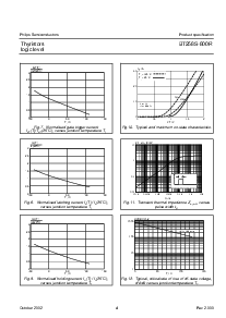 ͺ[name]Datasheet PDFļ4ҳ